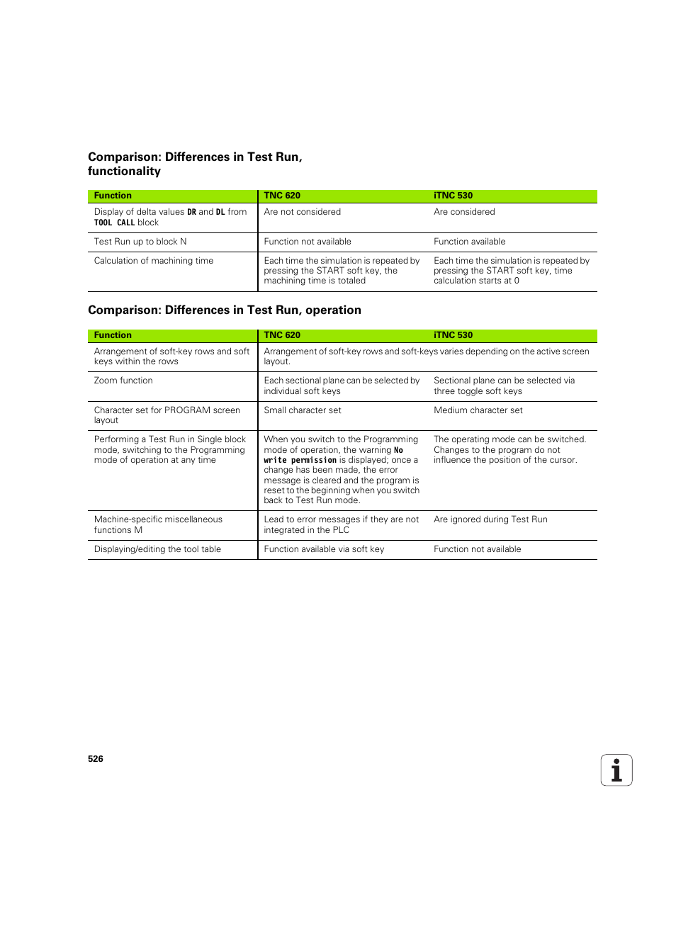 Comparison: differences in test run, functionality, Comparison: differences in test run, operation | HEIDENHAIN TNC 620 (340 56x-03) User Manual | Page 526 / 541
