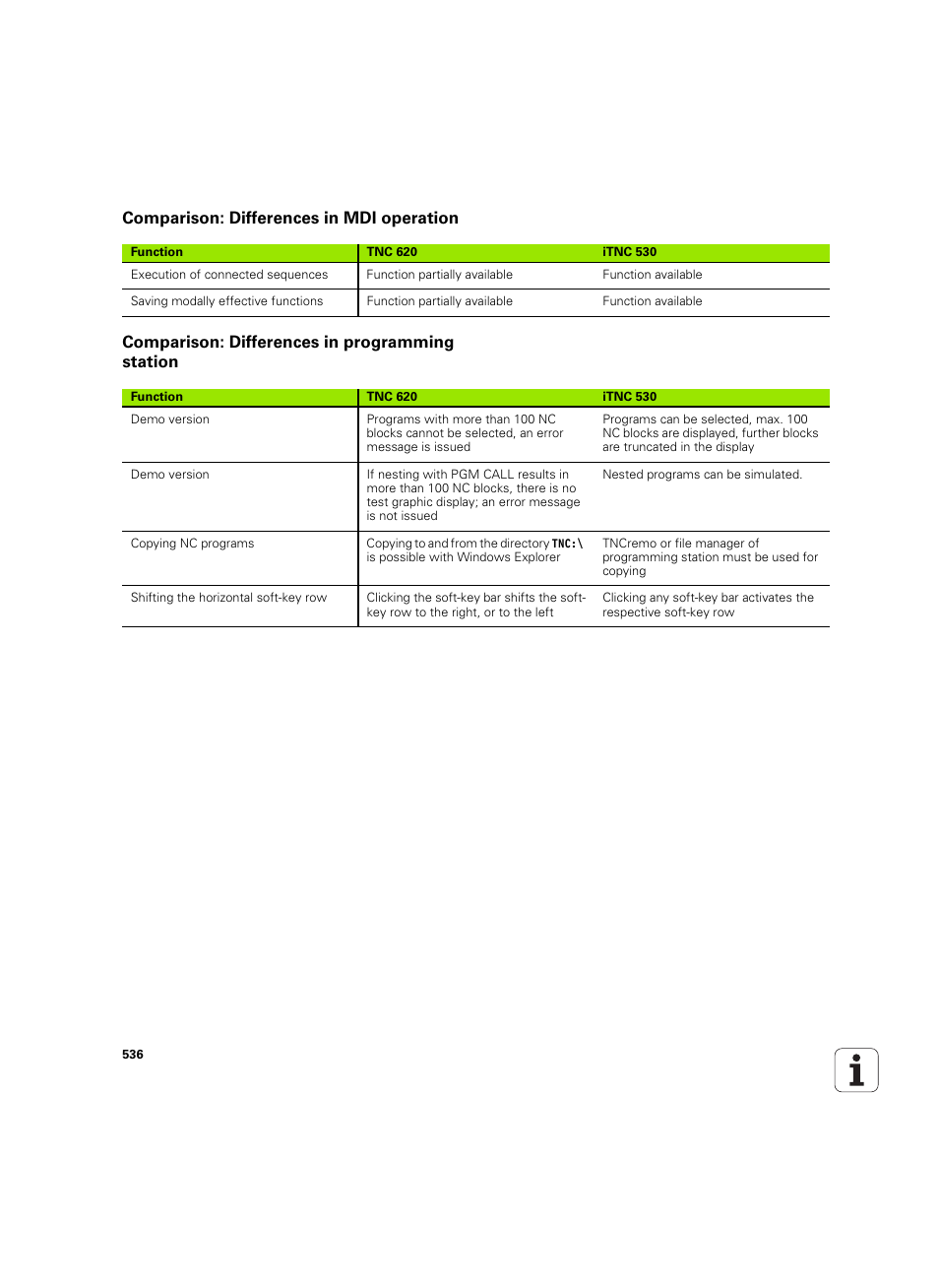Comparison: differences in mdi operation, Comparison: differences in programming station | HEIDENHAIN TNC 620 (340 56x-03) User Manual | Page 536 / 541