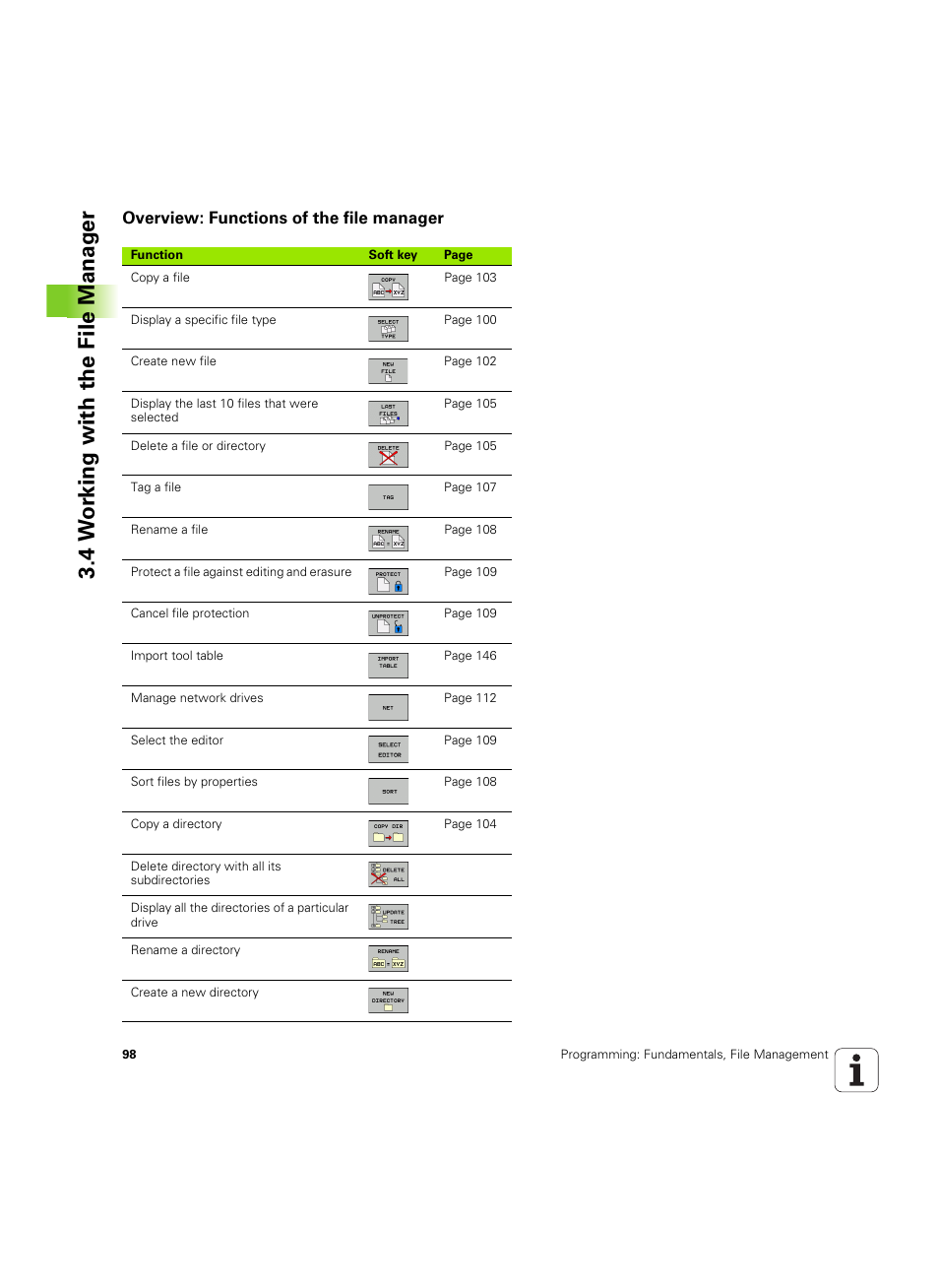 Overview: functions of the file manager, 4 w o rk ing with the file manag e r | HEIDENHAIN TNC 620 (340 56x-03) User Manual | Page 98 / 541