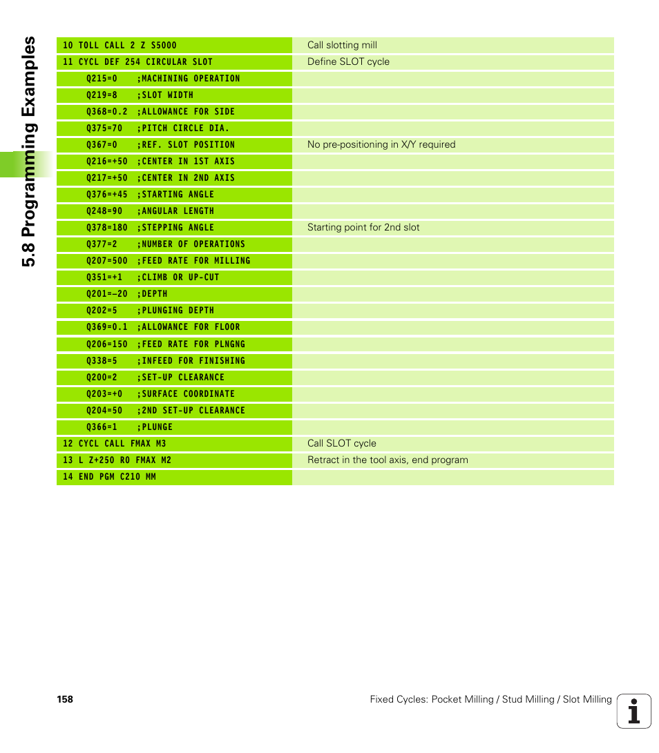 8 pr ogr amming examples | HEIDENHAIN TNC 620 (340 56x-03) Cycle programming User Manual | Page 158 / 459