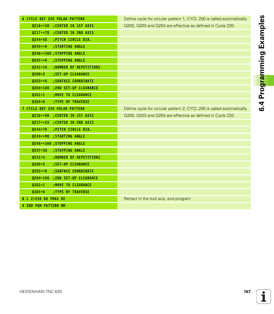 4 pr ogr amming examples | HEIDENHAIN TNC 620 (340 56x-03) Cycle programming User Manual | Page 167 / 459