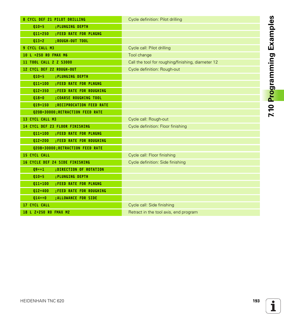 1 0 pr ogr amming examples | HEIDENHAIN TNC 620 (340 56x-03) Cycle programming User Manual | Page 193 / 459