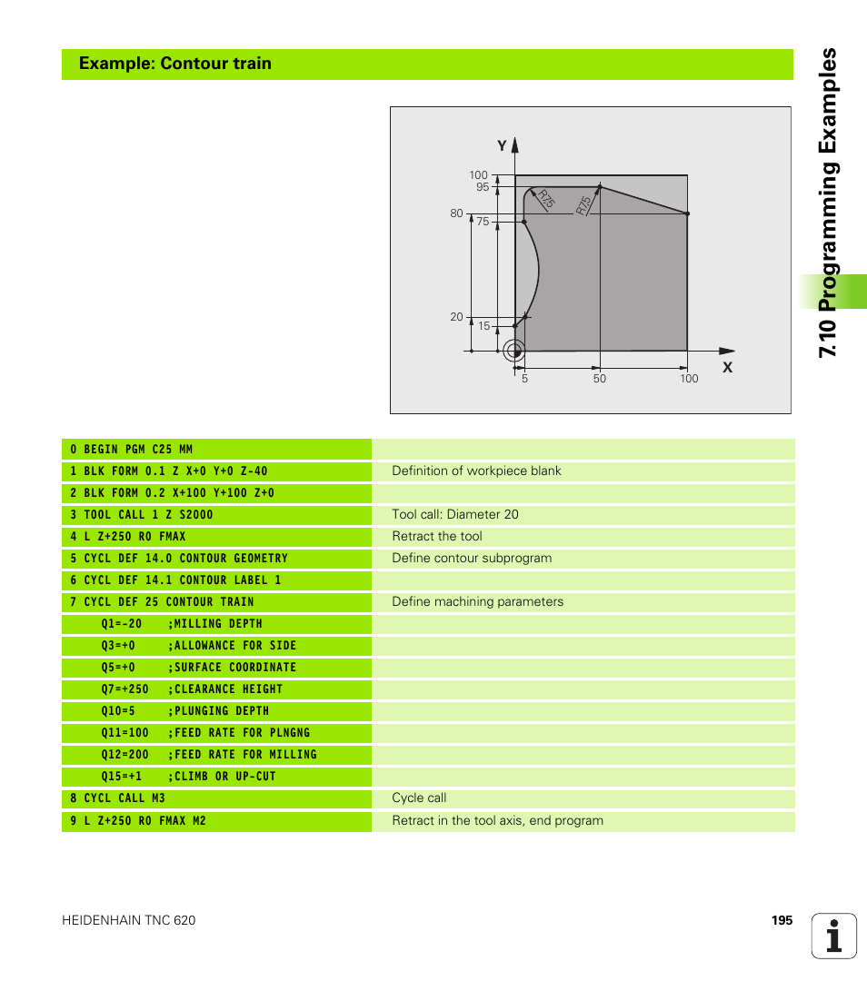 1 0 pr ogr amming examples, Example: contour train | HEIDENHAIN TNC 620 (340 56x-03) Cycle programming User Manual | Page 195 / 459