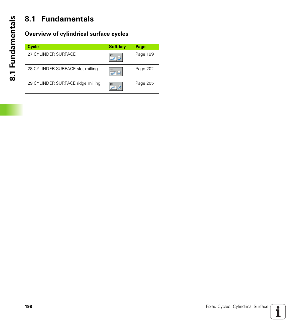 1 fundamentals, Overview of cylindrical surface cycles, 1 f undamentals 8.1 fundamentals | HEIDENHAIN TNC 620 (340 56x-03) Cycle programming User Manual | Page 198 / 459