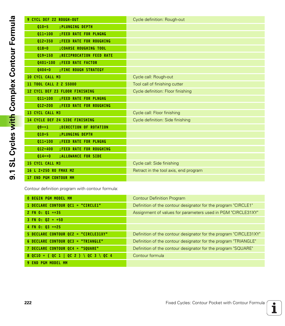 1 sl cy cles with complex cont our f o rm ula | HEIDENHAIN TNC 620 (340 56x-03) Cycle programming User Manual | Page 222 / 459
