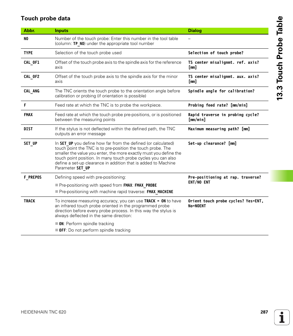 Touch probe data, 3 t ouc h pr obe t a ble | HEIDENHAIN TNC 620 (340 56x-03) Cycle programming User Manual | Page 287 / 459