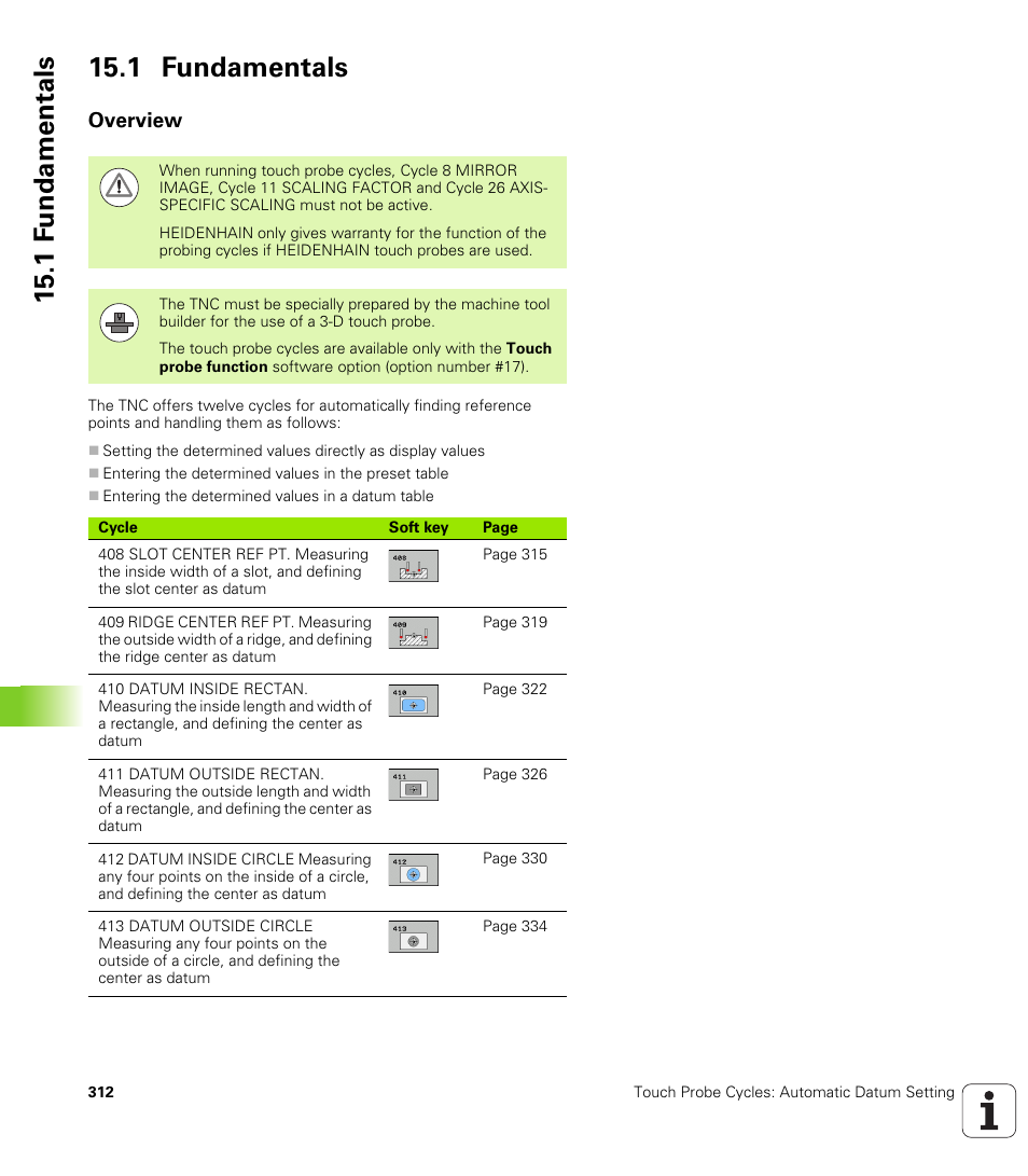1 fundamentals, Overview, 1 f undamentals 15.1 fundamentals | HEIDENHAIN TNC 620 (340 56x-03) Cycle programming User Manual | Page 312 / 459