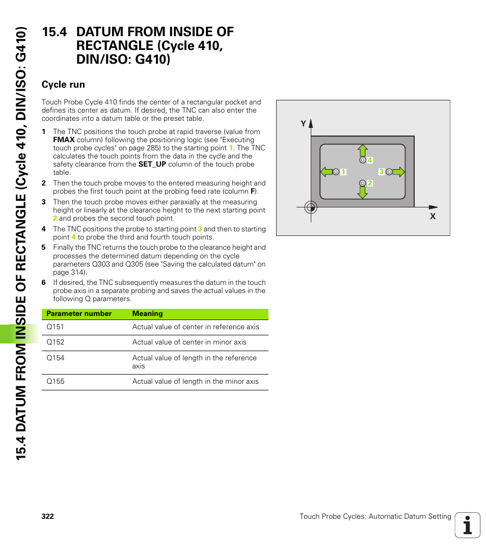 Cycle run | HEIDENHAIN TNC 620 (340 56x-03) Cycle programming User Manual | Page 322 / 459