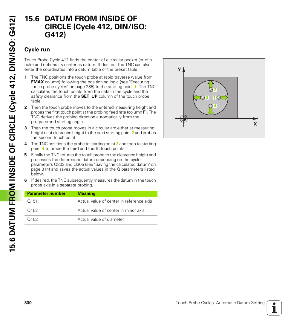 Cycle run | HEIDENHAIN TNC 620 (340 56x-03) Cycle programming User Manual | Page 330 / 459