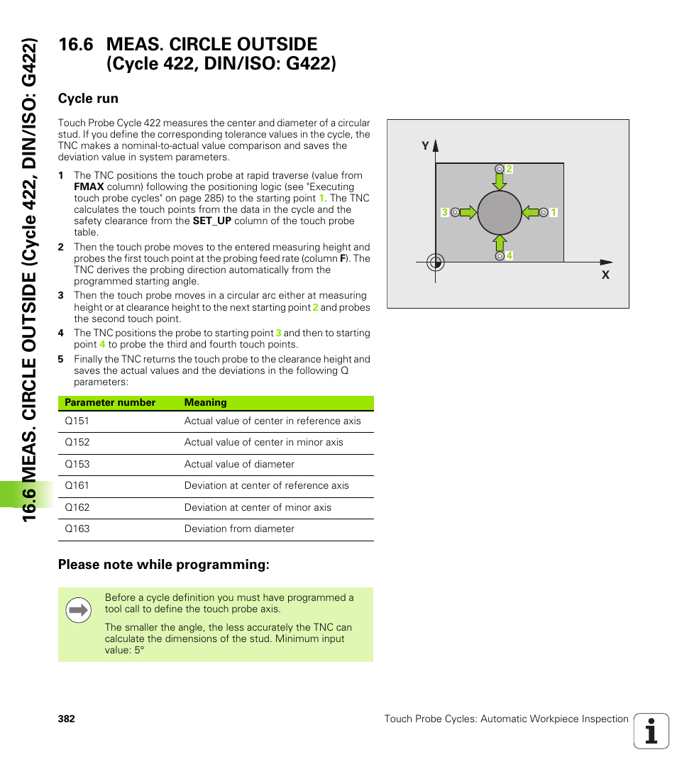 6 meas. circle outside (cycle 422, din/iso: g422), Cycle run, Please note while programming | HEIDENHAIN TNC 620 (340 56x-03) Cycle programming User Manual | Page 382 / 459