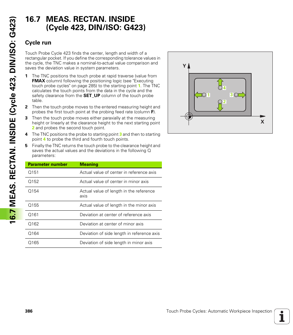 7 meas. rectan. inside (cycle 423, din/iso: g423), Cycle run | HEIDENHAIN TNC 620 (340 56x-03) Cycle programming User Manual | Page 386 / 459