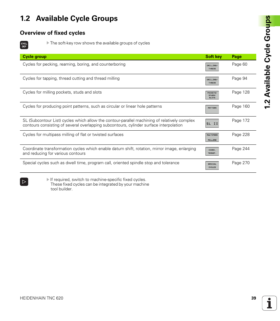 2 available cycle groups, Overview of fixed cycles | HEIDENHAIN TNC 620 (340 56x-03) Cycle programming User Manual | Page 39 / 459