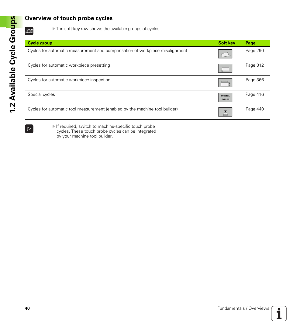 Overview of touch probe cycles, 2 a v ailable cy cle gr oups | HEIDENHAIN TNC 620 (340 56x-03) Cycle programming User Manual | Page 40 / 459