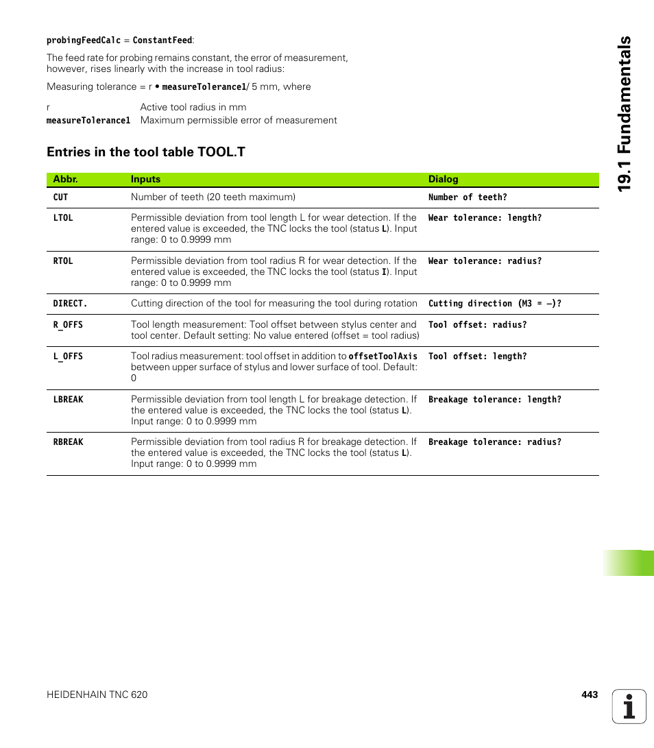 Entries in the tool table tool.t, 19 .1 f undamentals | HEIDENHAIN TNC 620 (340 56x-03) Cycle programming User Manual | Page 443 / 459