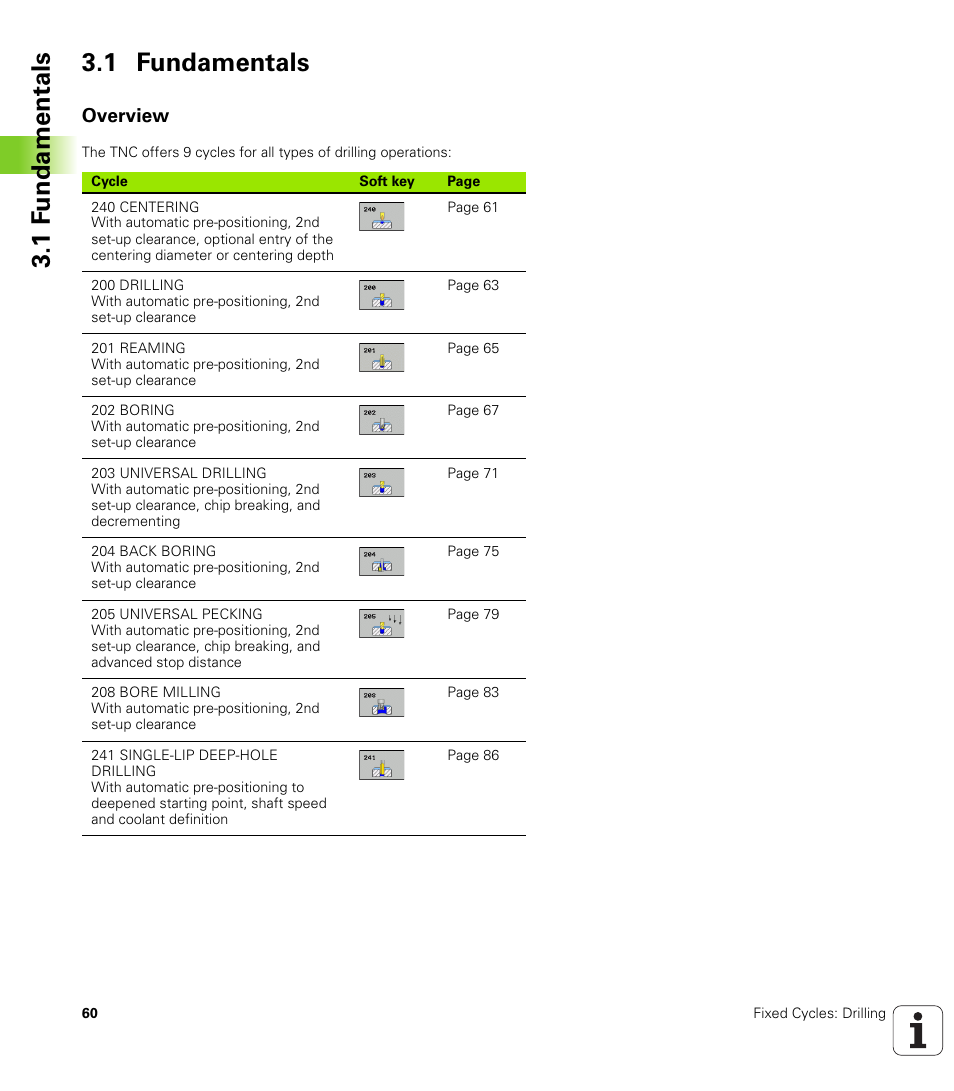 1 fundamentals, Overview, 1 f undamentals 3.1 fundamentals | HEIDENHAIN TNC 620 (340 56x-03) Cycle programming User Manual | Page 60 / 459