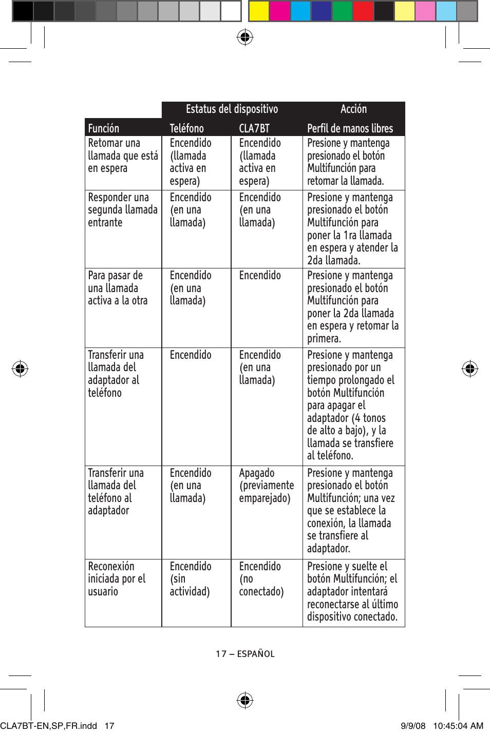 ClearSounds V808 User Manual | Page 41 / 76