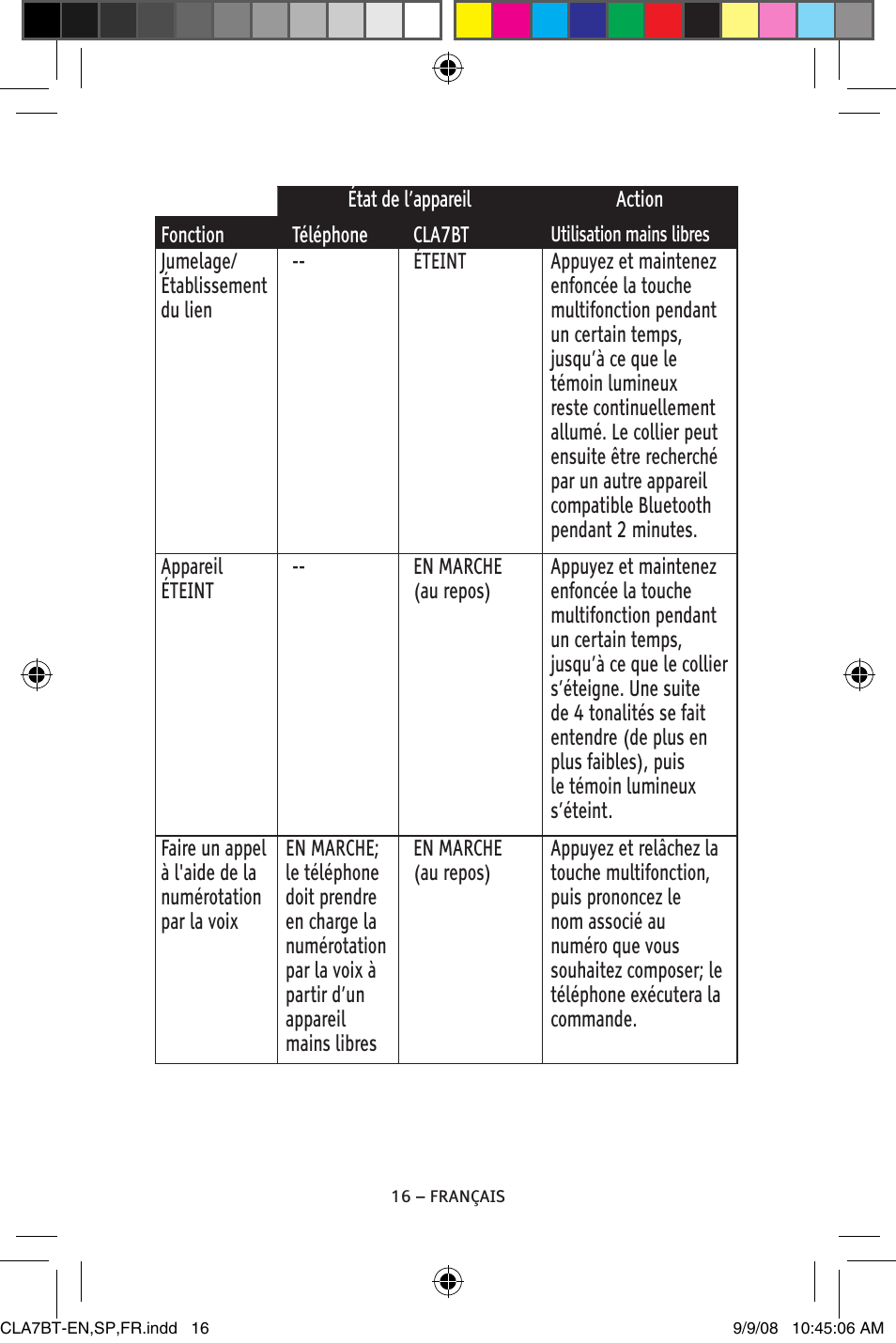 ClearSounds V808 User Manual | Page 66 / 76