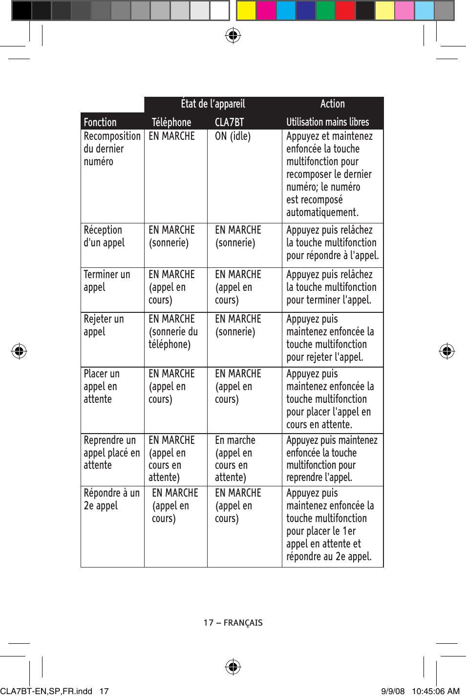 ClearSounds V808 User Manual | Page 67 / 76