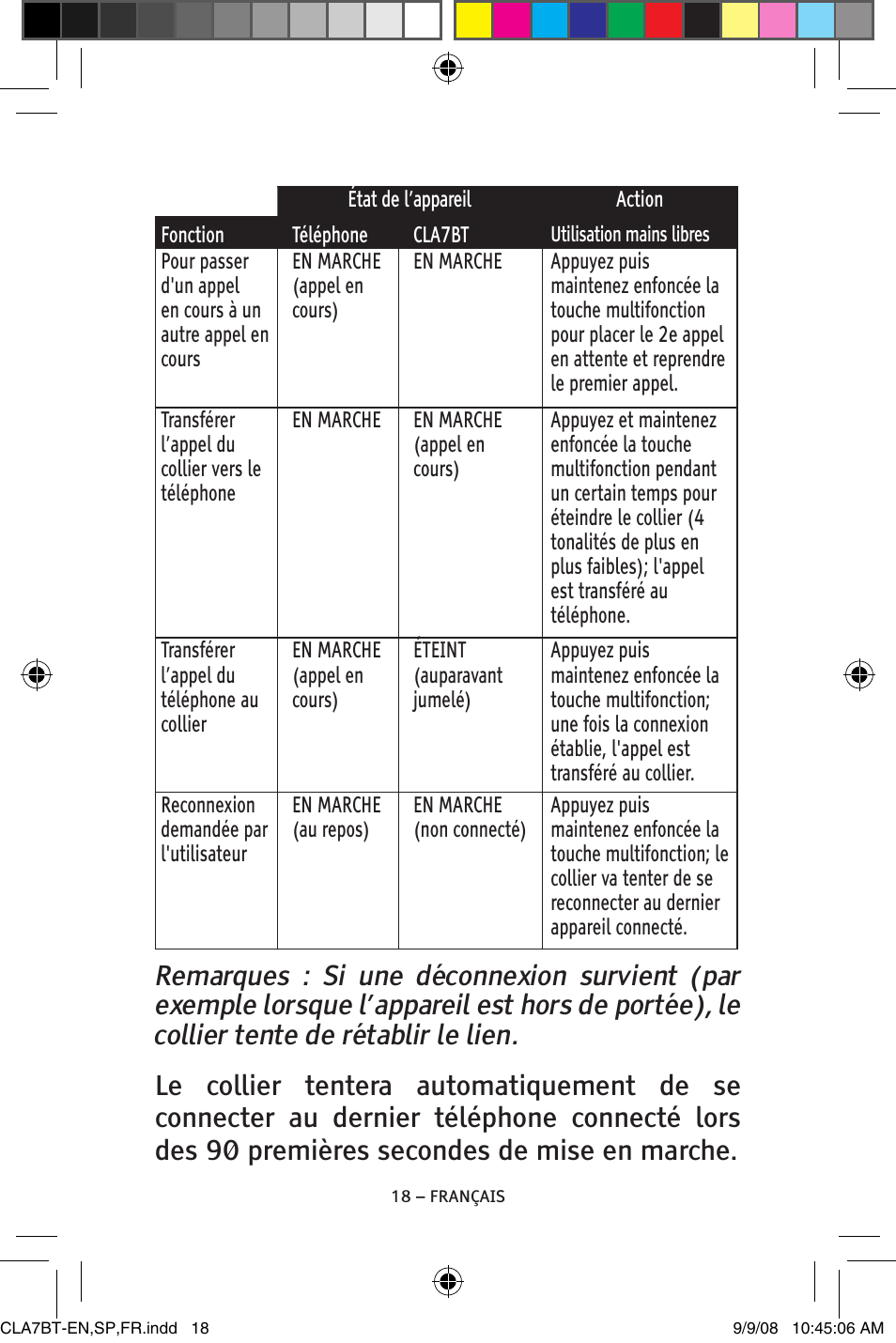 ClearSounds V808 User Manual | Page 68 / 76