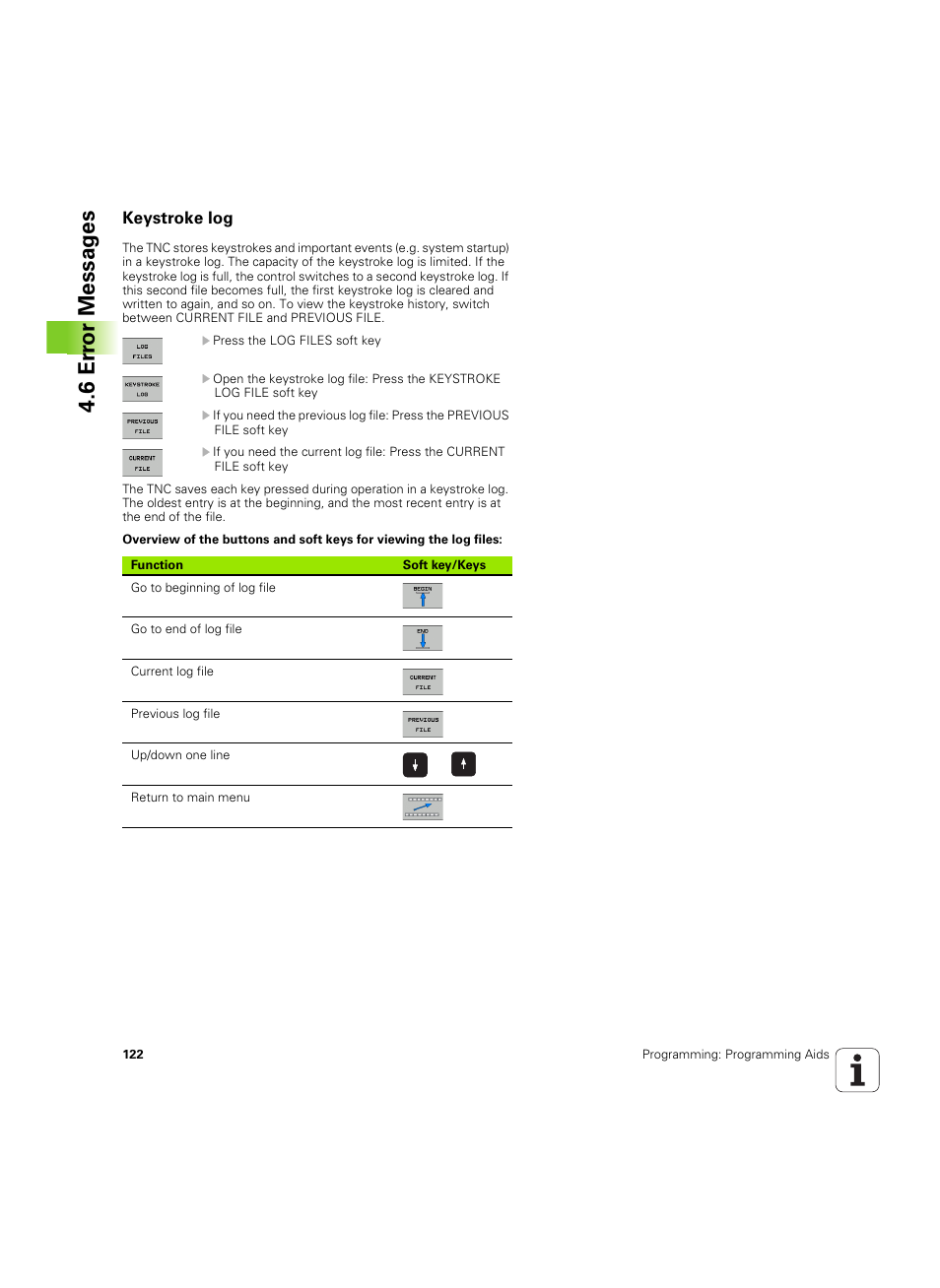 Keystroke log, 6 er ror messag es | HEIDENHAIN TNC 620 (340 56x-03) ISO programming User Manual | Page 122 / 491