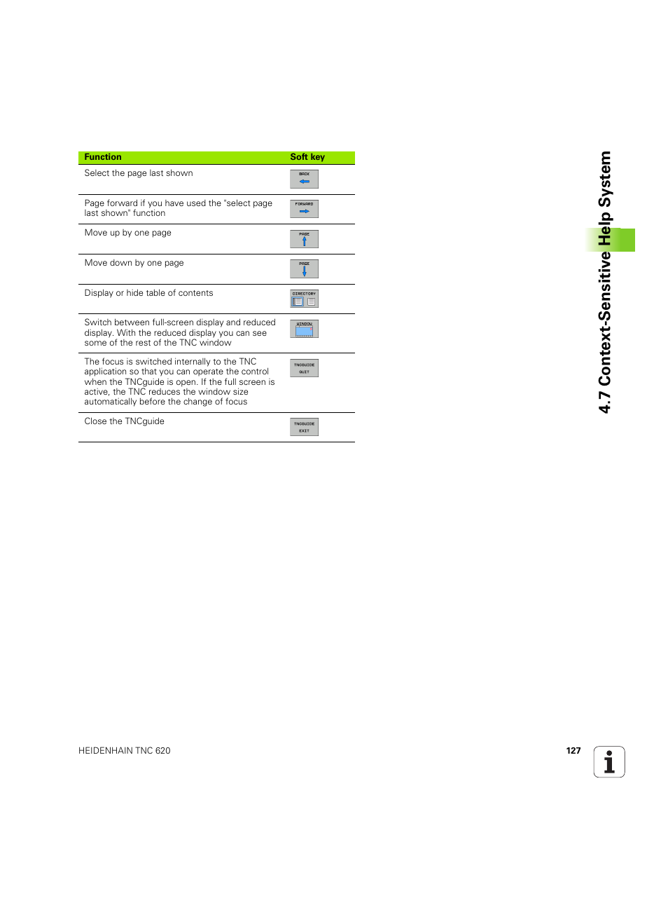 7 cont ext-sensitiv e help s y st em | HEIDENHAIN TNC 620 (340 56x-03) ISO programming User Manual | Page 127 / 491