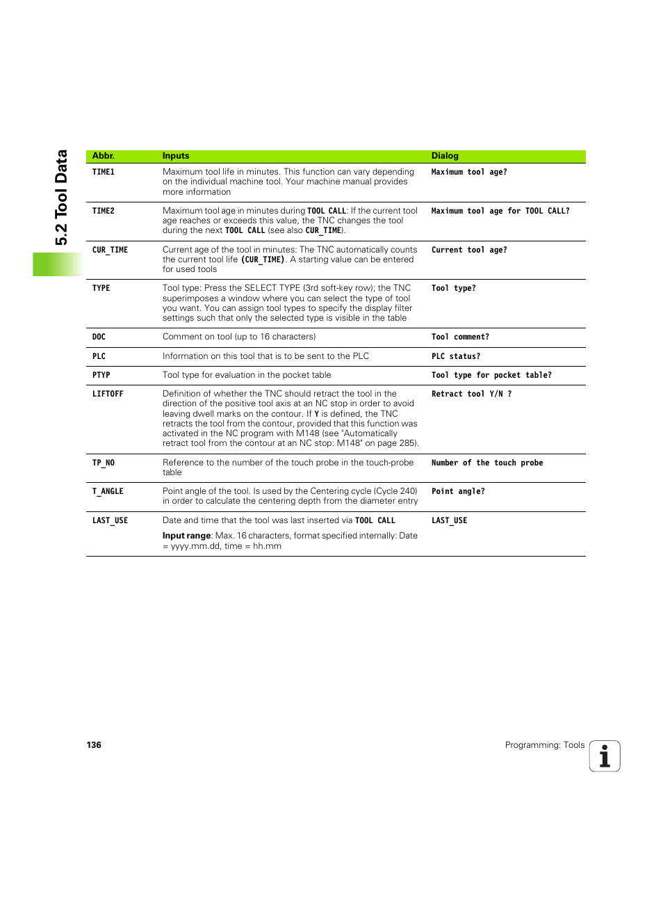 2 t ool d a ta | HEIDENHAIN TNC 620 (340 56x-03) ISO programming User Manual | Page 136 / 491