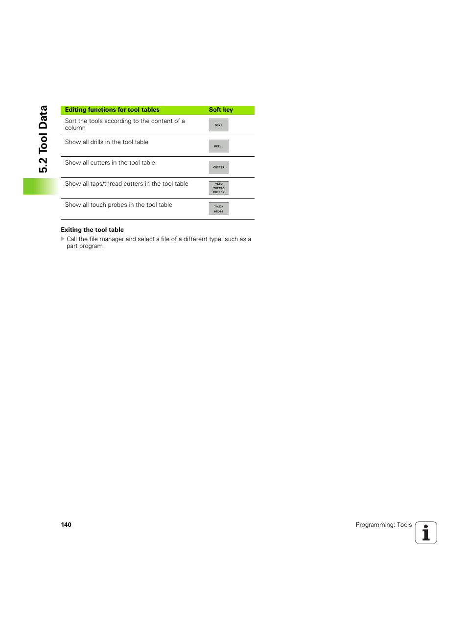 2 t ool d a ta | HEIDENHAIN TNC 620 (340 56x-03) ISO programming User Manual | Page 140 / 491