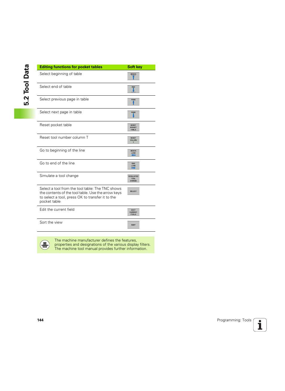 2 t ool d a ta | HEIDENHAIN TNC 620 (340 56x-03) ISO programming User Manual | Page 144 / 491
