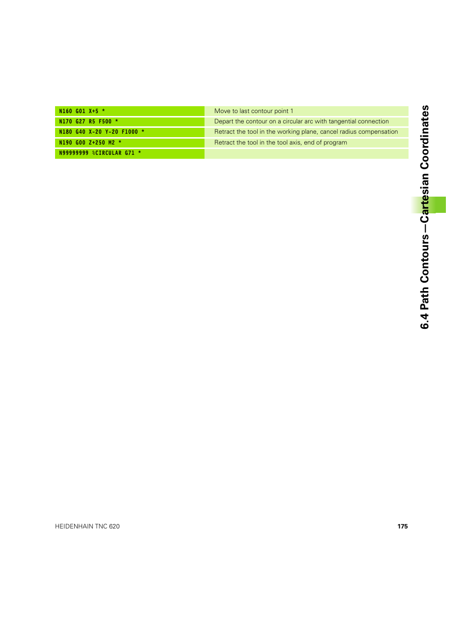 4 p a th cont ours—car te sian coor dinat e s | HEIDENHAIN TNC 620 (340 56x-03) ISO programming User Manual | Page 175 / 491