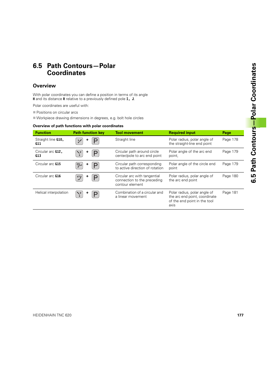 5 path contours—polar coordinates, Overview | HEIDENHAIN TNC 620 (340 56x-03) ISO programming User Manual | Page 177 / 491