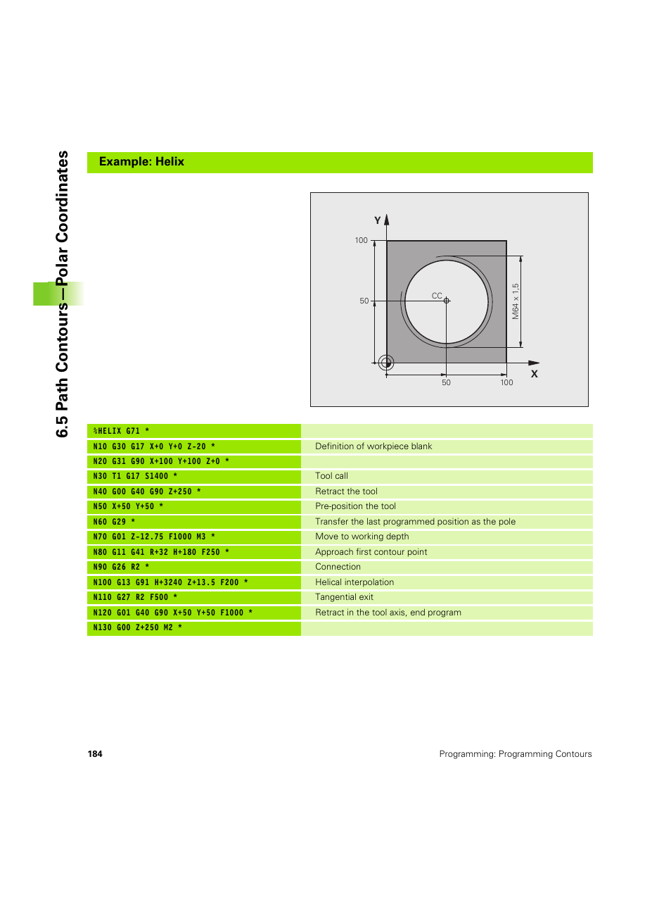 5 p a th cont ours—p o lar coor dinat e s | HEIDENHAIN TNC 620 (340 56x-03) ISO programming User Manual | Page 184 / 491