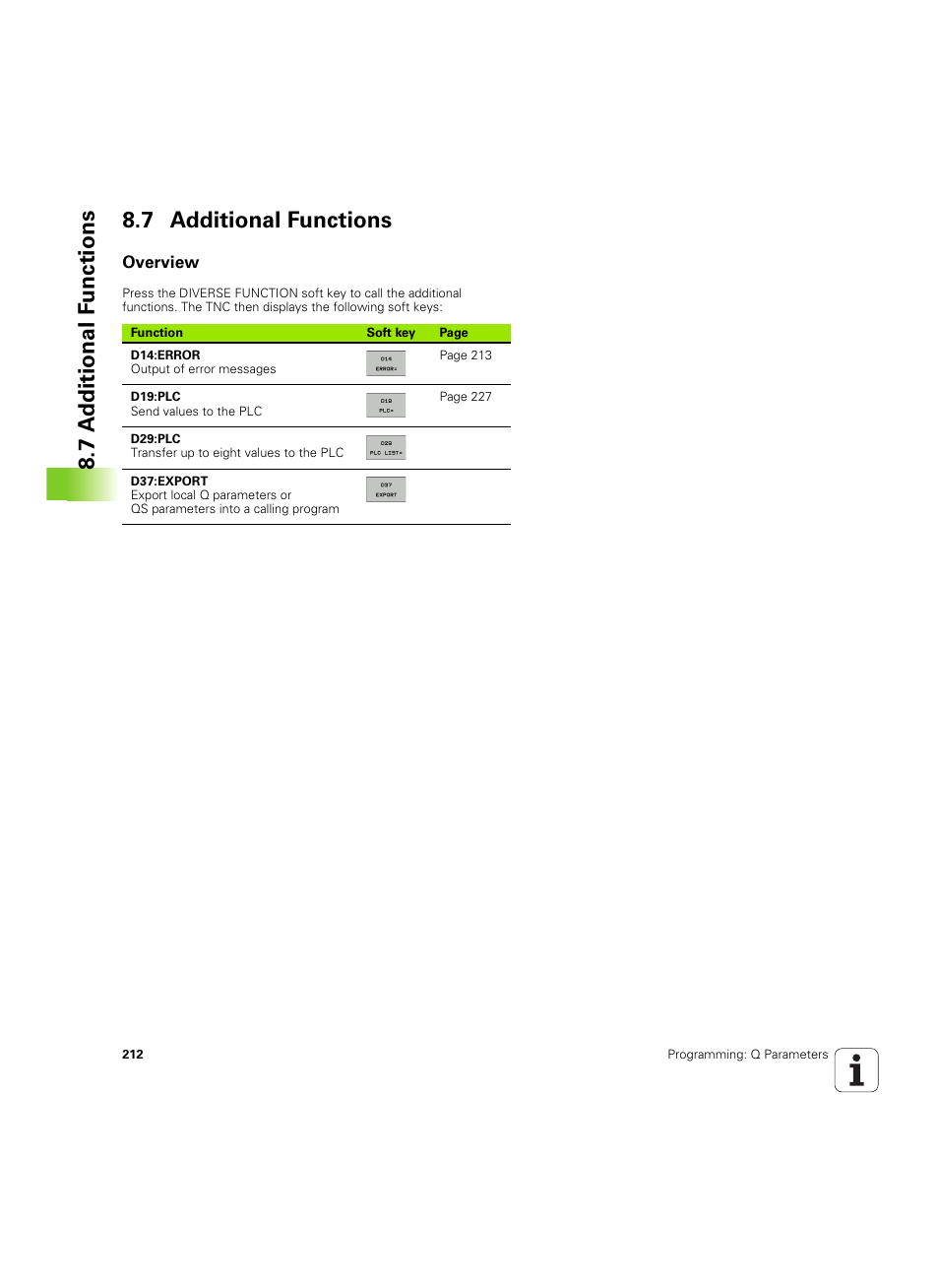 7 additional functions, Overview, 7 a d ditional f unctions 8.7 additional functions | HEIDENHAIN TNC 620 (340 56x-03) ISO programming User Manual | Page 212 / 491