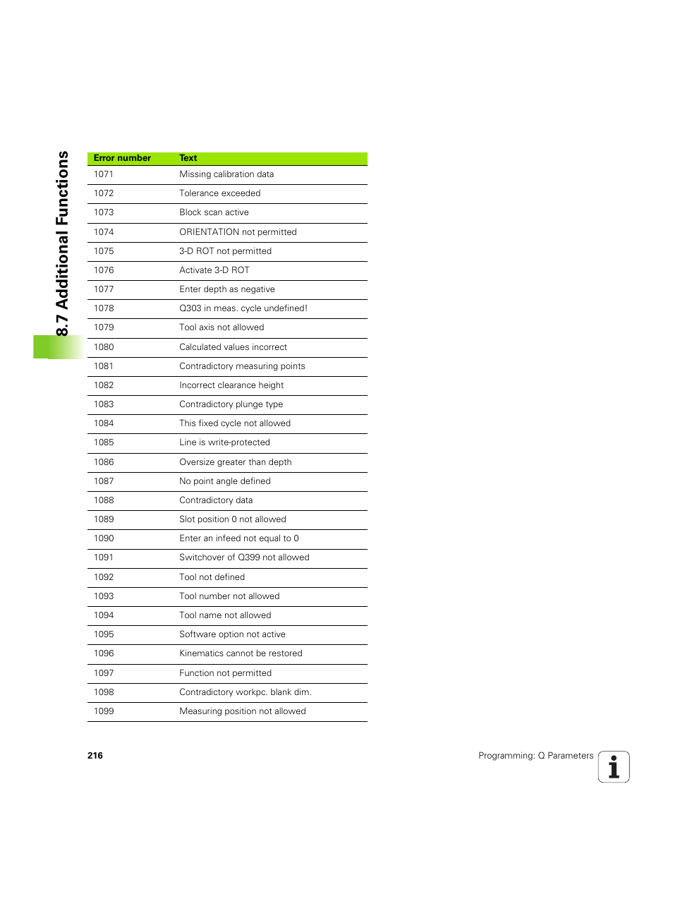 7 a d ditional f unctions | HEIDENHAIN TNC 620 (340 56x-03) ISO programming User Manual | Page 216 / 491