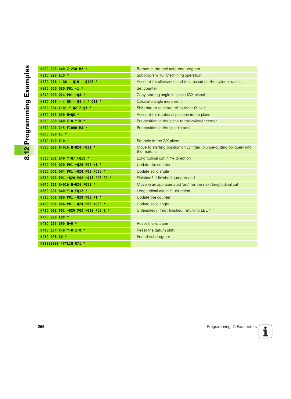 12 pr ogr amming examples | HEIDENHAIN TNC 620 (340 56x-03) ISO programming User Manual | Page 266 / 491