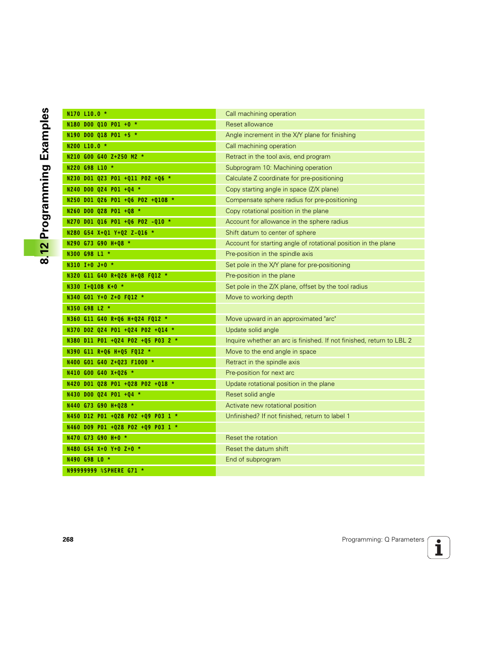 12 pr ogr amming examples | HEIDENHAIN TNC 620 (340 56x-03) ISO programming User Manual | Page 268 / 491
