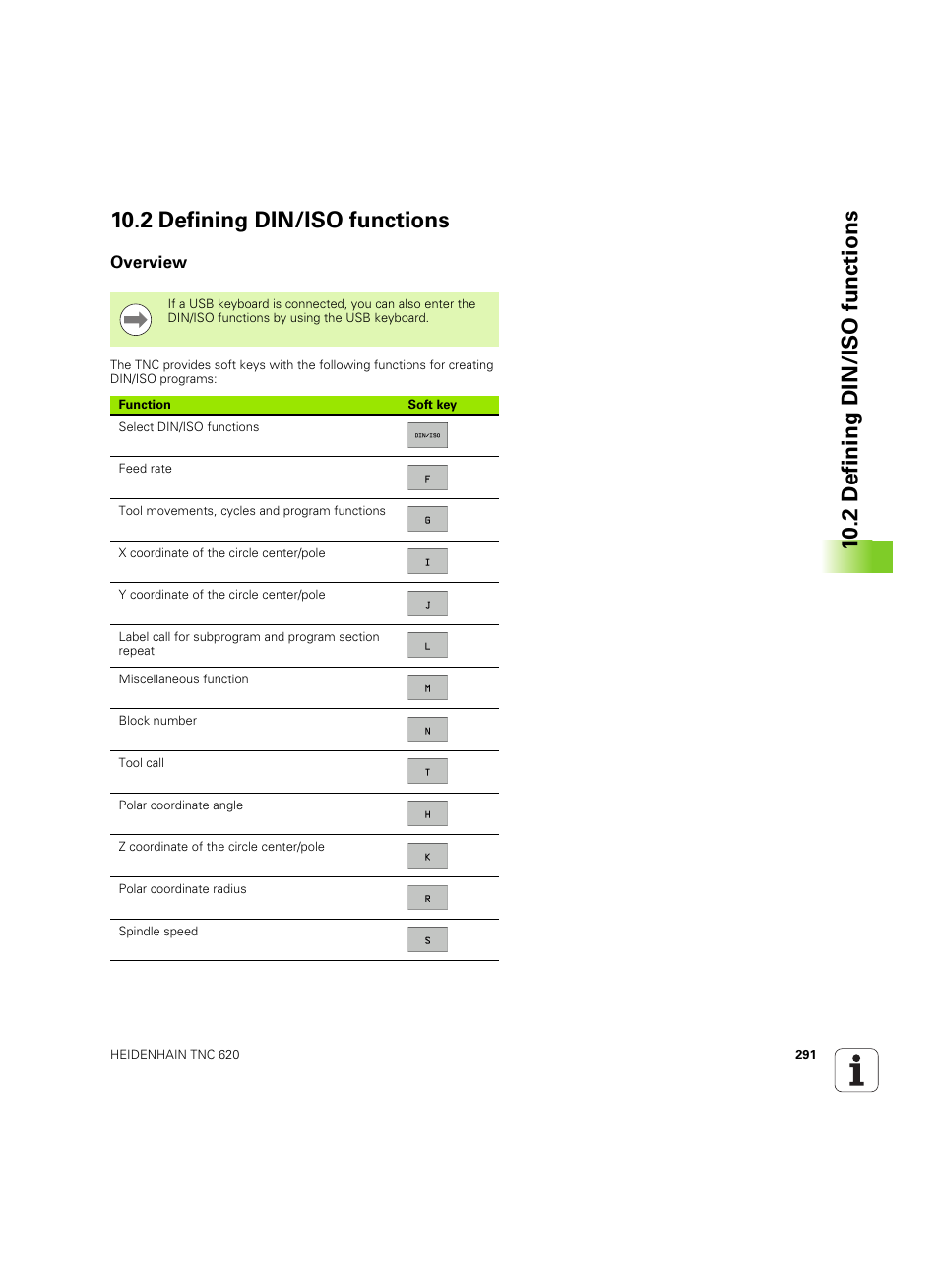 2 defining din/iso functions, Overview | HEIDENHAIN TNC 620 (340 56x-03) ISO programming User Manual | Page 291 / 491