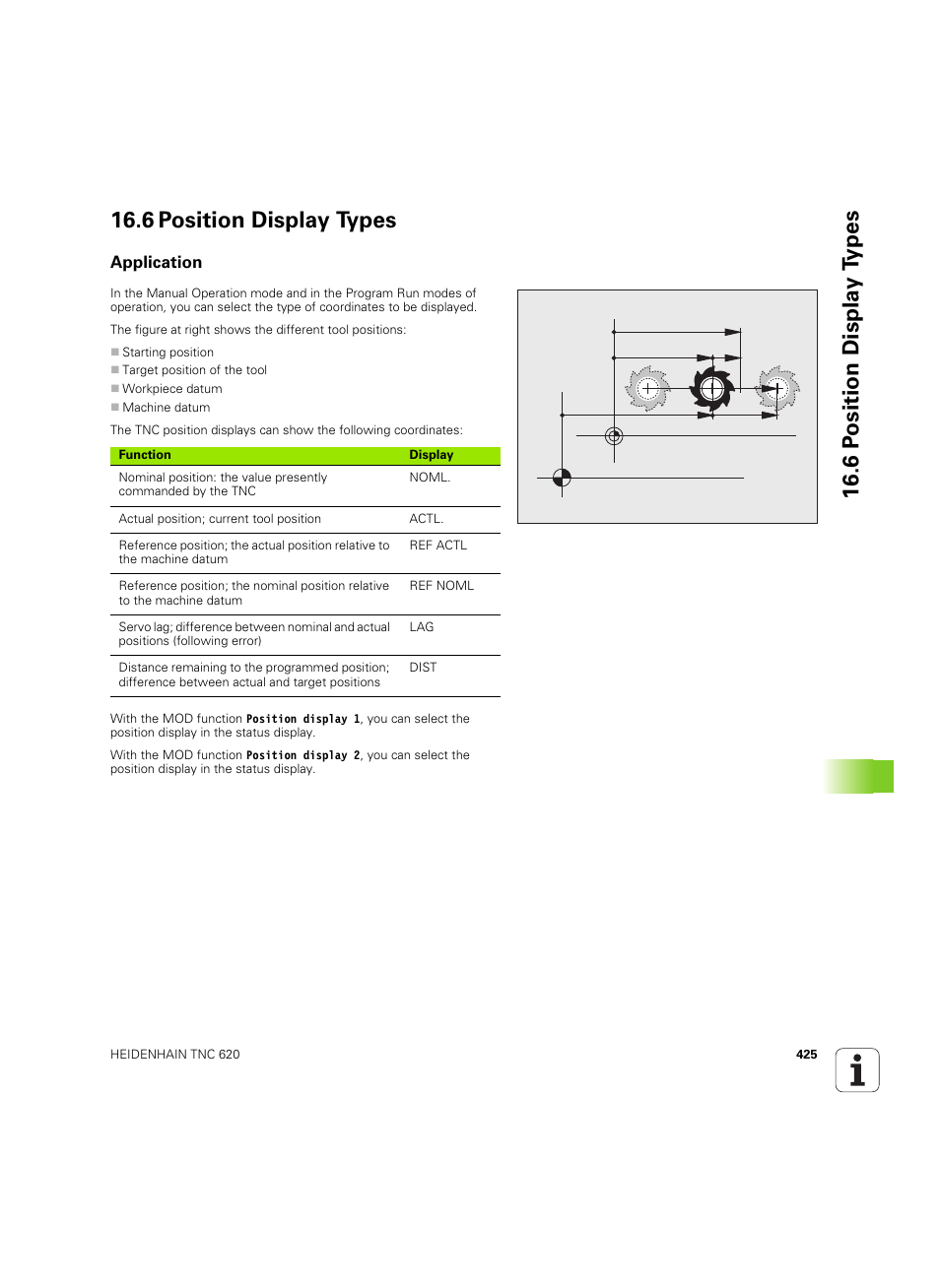 6 position display types, Application | HEIDENHAIN TNC 620 (340 56x-03) ISO programming User Manual | Page 425 / 491