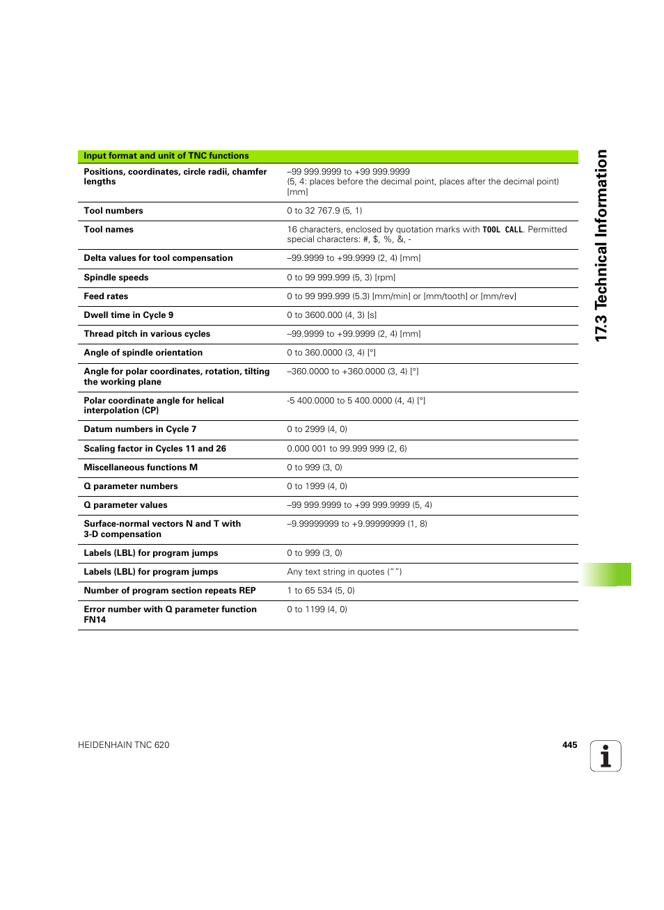 3 t ec hnical inf o rm ation | HEIDENHAIN TNC 620 (340 56x-03) ISO programming User Manual | Page 445 / 491