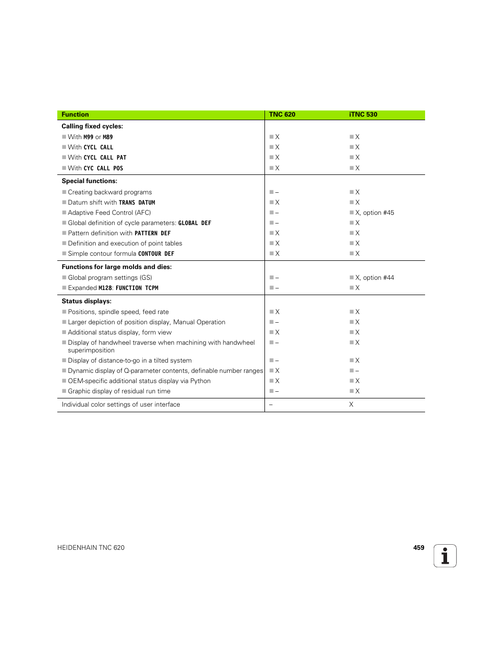 HEIDENHAIN TNC 620 (340 56x-03) ISO programming User Manual | Page 459 / 491