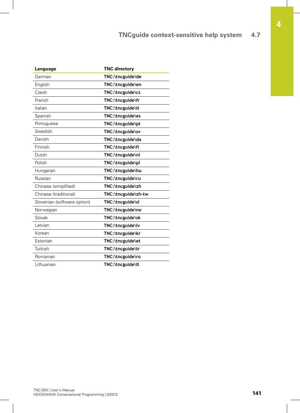 Tncguide context-sensitive help system 4.7 | HEIDENHAIN TNC 620 (34056x-04) User Manual | Page 141 / 570