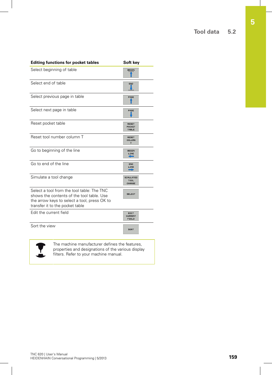 Tool data 5.2 | HEIDENHAIN TNC 620 (34056x-04) User Manual | Page 159 / 570