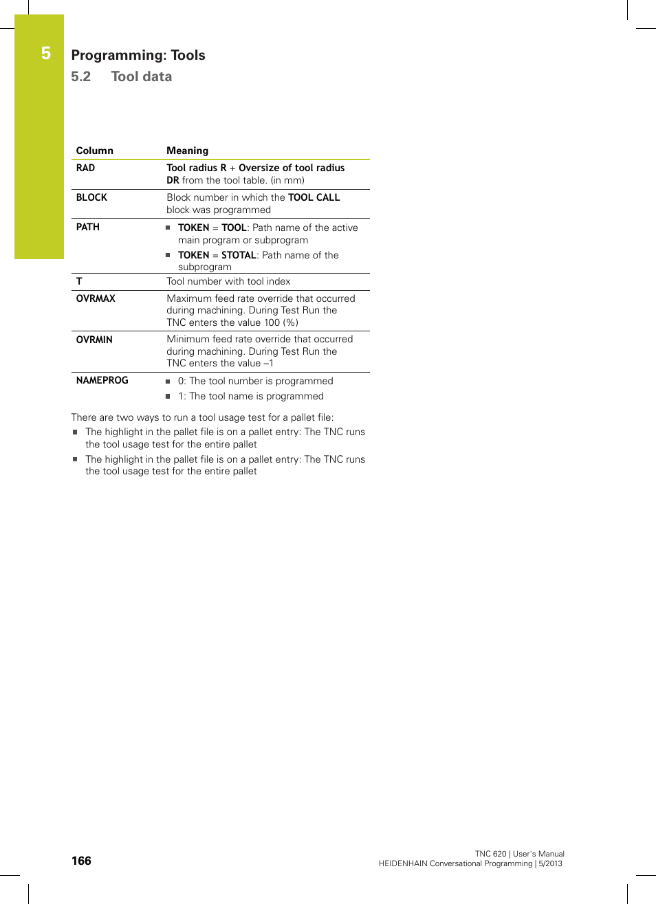 Programming: tools 5.2 tool data | HEIDENHAIN TNC 620 (34056x-04) User Manual | Page 166 / 570
