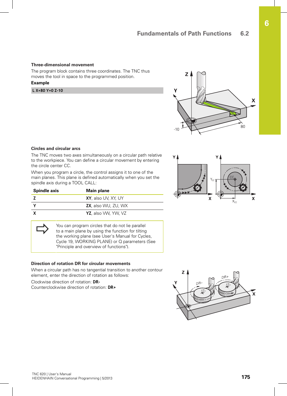 Fundamentals of path functions 6.2 | HEIDENHAIN TNC 620 (34056x-04) User Manual | Page 175 / 570