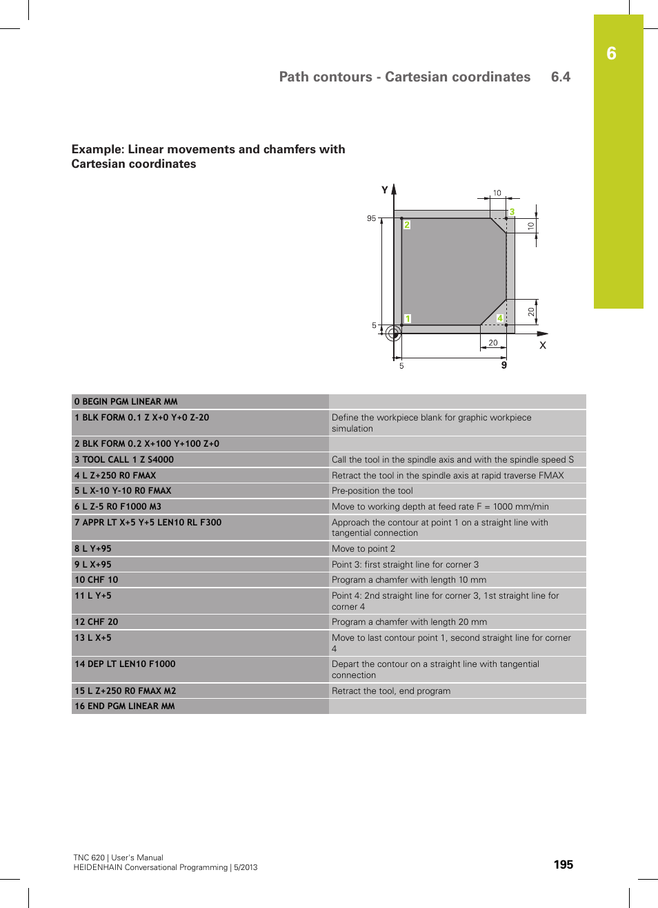 See "example: linear, Path contours - cartesian coordinates 6.4 | HEIDENHAIN TNC 620 (34056x-04) User Manual | Page 195 / 570