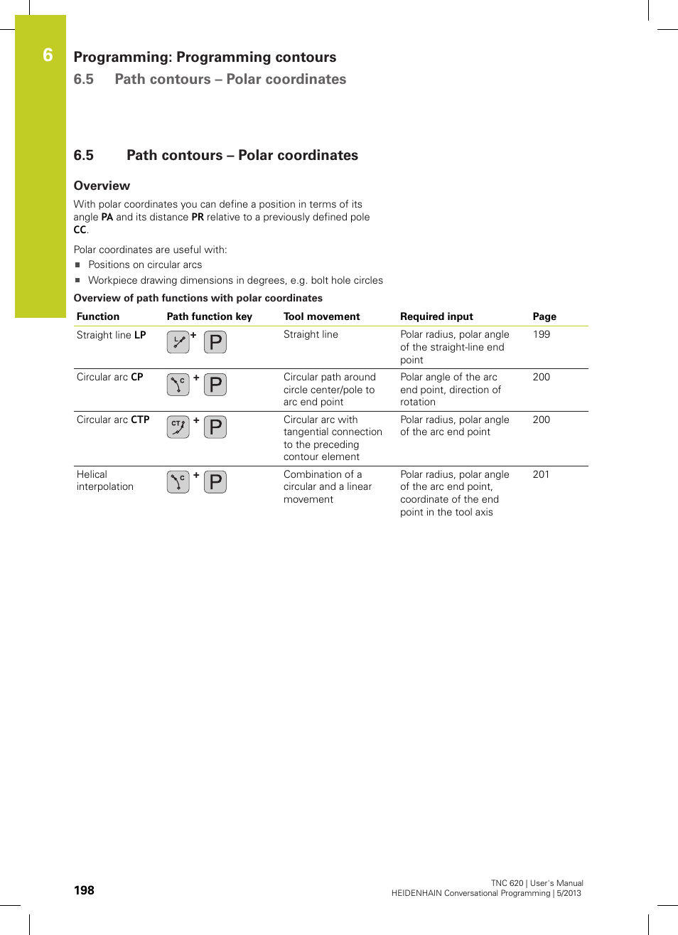 5 path contours – polar coordinates, Overview, Path contours – polar coordinates | HEIDENHAIN TNC 620 (34056x-04) User Manual | Page 198 / 570