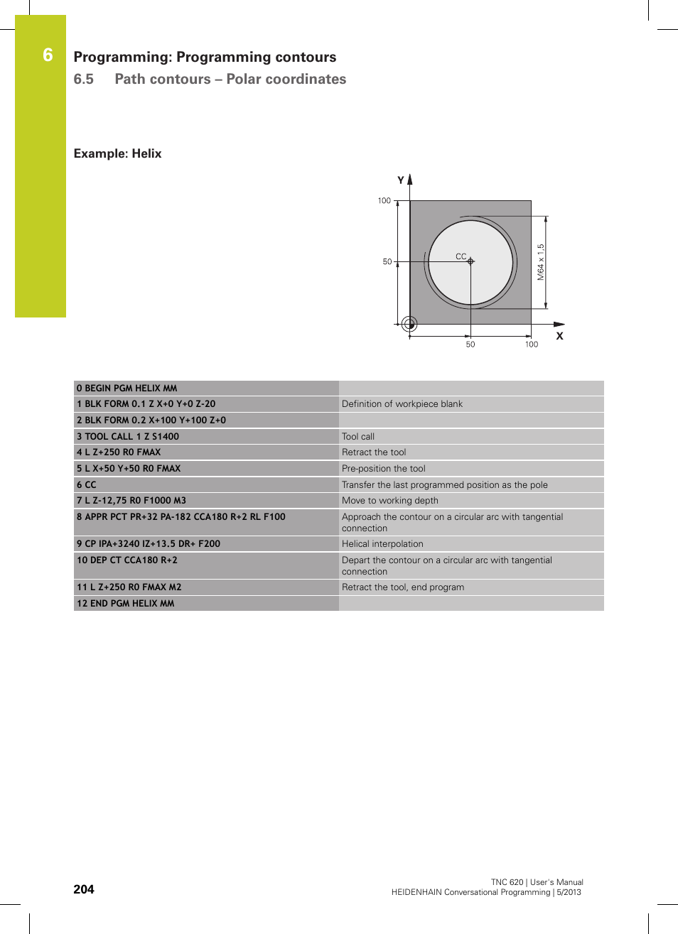 Example: helix | HEIDENHAIN TNC 620 (34056x-04) User Manual | Page 204 / 570