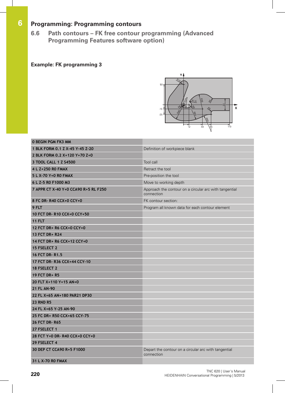 Example: fk programming 3 | HEIDENHAIN TNC 620 (34056x-04) User Manual | Page 220 / 570