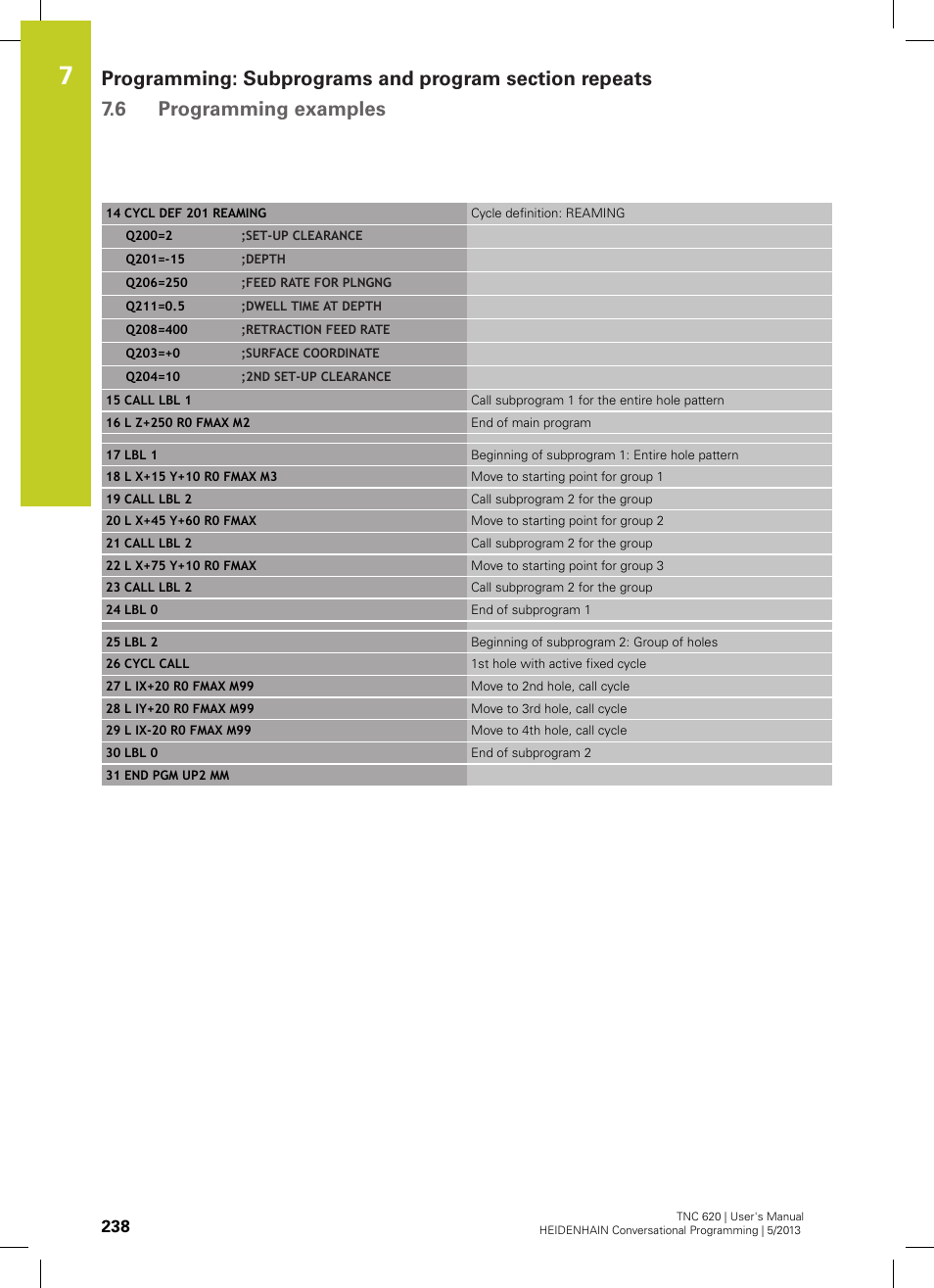 HEIDENHAIN TNC 620 (34056x-04) User Manual | Page 238 / 570