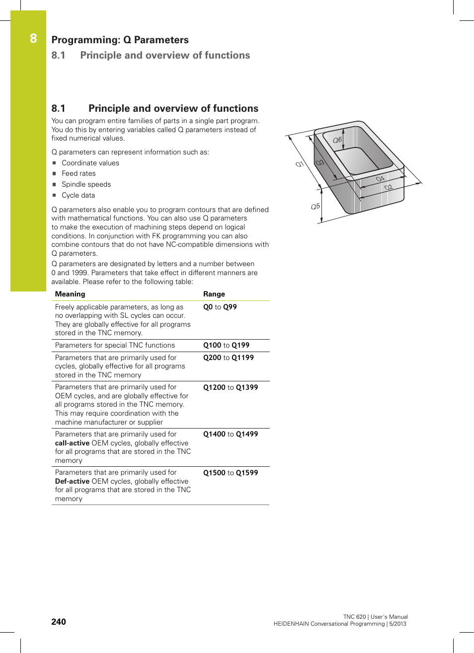 1 principle and overview of functions, Principle and overview of functions | HEIDENHAIN TNC 620 (34056x-04) User Manual | Page 240 / 570