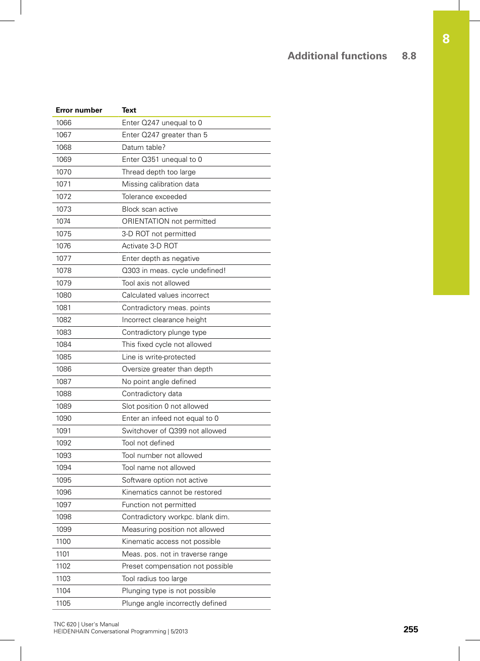 Additional functions 8.8 | HEIDENHAIN TNC 620 (34056x-04) User Manual | Page 255 / 570